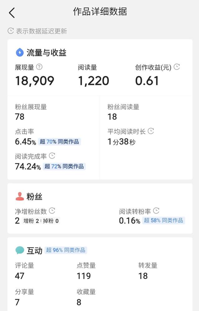 头条小白用三天时间,从零粉丝涨到100多粉丝,是怎样做到的?插图3 头条小白用三天时间,从零粉丝涨到100多粉丝,是怎样做到的?插图3