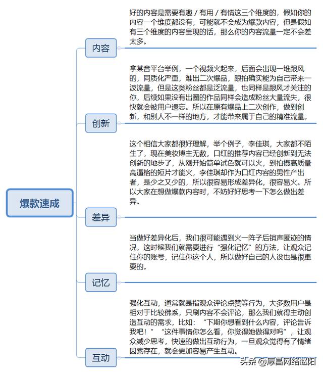 怎样打造爆款视频的思路（打造爆款短视频的5个维度）-元满创业网