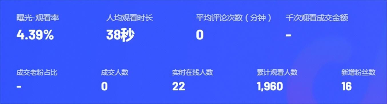 分享做抖音直播的经验（抖音直播现在好做吗）-元满创业网