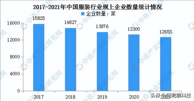 2022年千万不能做的生意，2022适合普通人做的生意有哪些-元满创业网