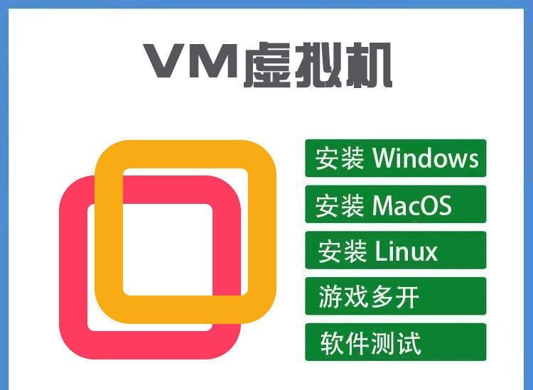 【副业项目3586期】电脑如何搭建虚拟机教程，可卖可自用，搬砖必备日入100+【教程+软件】-元满创业网