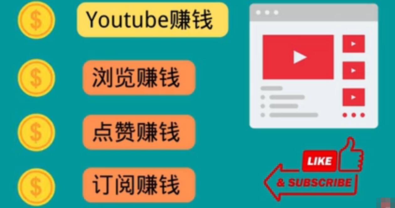 【副业项目3728期】看视频可以赚钱：观看油管视频，完成小任务，即可轻松赚150美元-元满创业网