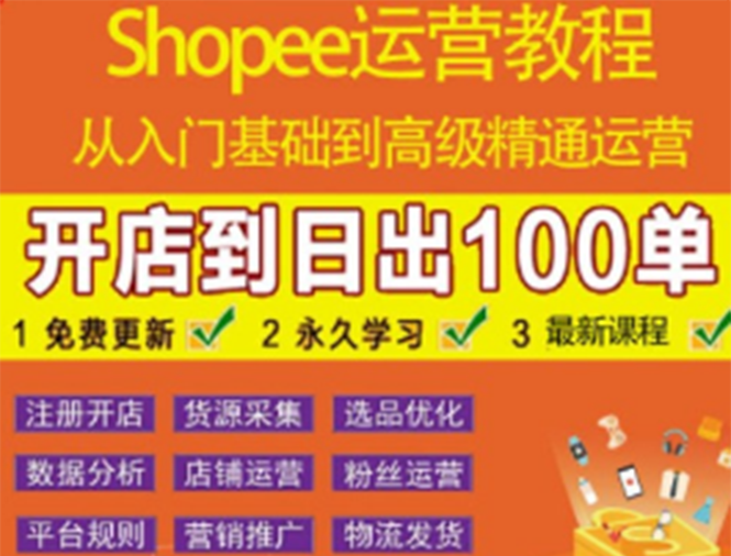 【副业项目3786期】shopee运营教程：从入门基础到高级精通，开店到日出100单（全套课程）-元满创业网