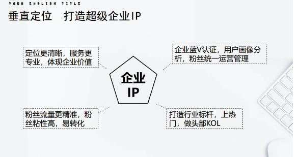 【副业项目4212期】短视频带货合集进阶篇详细分类、各种赛道（外边卖3980元）-元满创业网