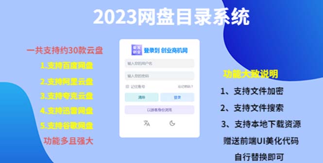 【副业项目5566期】2023网盘目录运营系统，一键安装教学，一共支持约30款云盘-元满创业网
