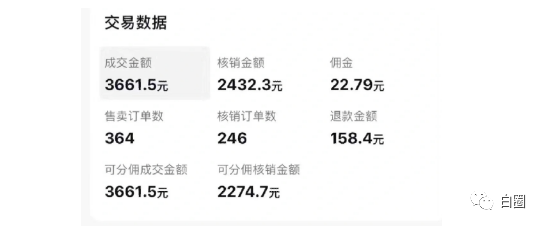【副业项目6673期】某公众号付费文章《音乐明星变现思路，0成本薅佣金，属于兼职项目非全职》-元满创业网