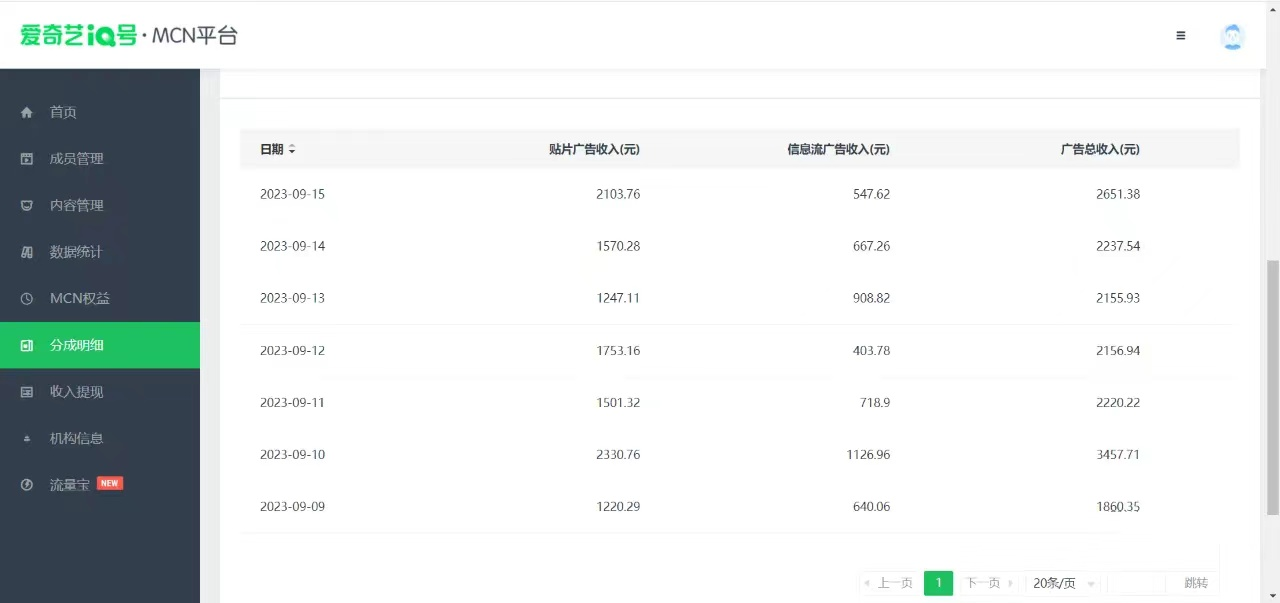 【副业 项目7684期】这朋友每天2小时，搬运爱奇艺视频，1天收益2651.38元？-元满创业网