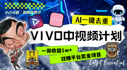 【副业项目8576期】一周收益1w+的VIVO中视频计划，用AI一键去重-元满创业网