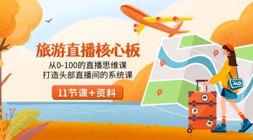 【副业9030期】旅游-直播核心板，从0-100的直播思维课，打造头部直播间的系统课-元满创业网