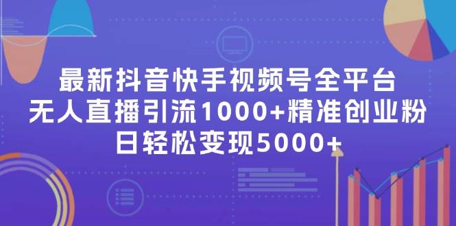最新抖音快手视频号全平台无人直播引流1000+精准创业粉，日轻松变现5000+-元满创业网