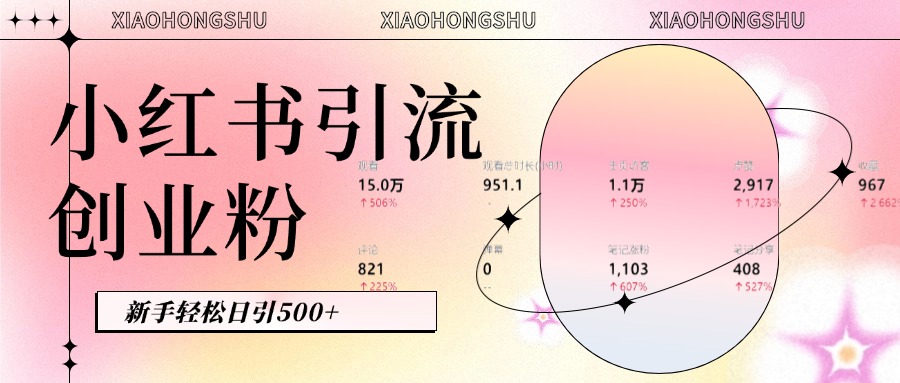 小红书私域引流无脑操作法：AI生成内容，粉丝自动转化，新手轻松日引500+创业粉-元满创业网