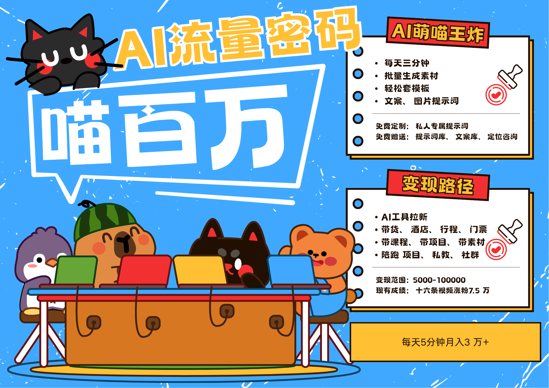 AI+宠物+旅行2025最火流量密码 轻松用AI宠物做文旅账号 可带货，带酒店，可以带行程，旅行社 小白三分钟学会 N种变现渠道 月入五位数  管道收益-元满创业网