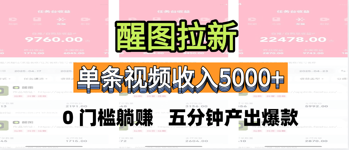 醒图拉新，0 门槛躺赚，五分钟产出爆款，单条视频收入5000+-元满创业网