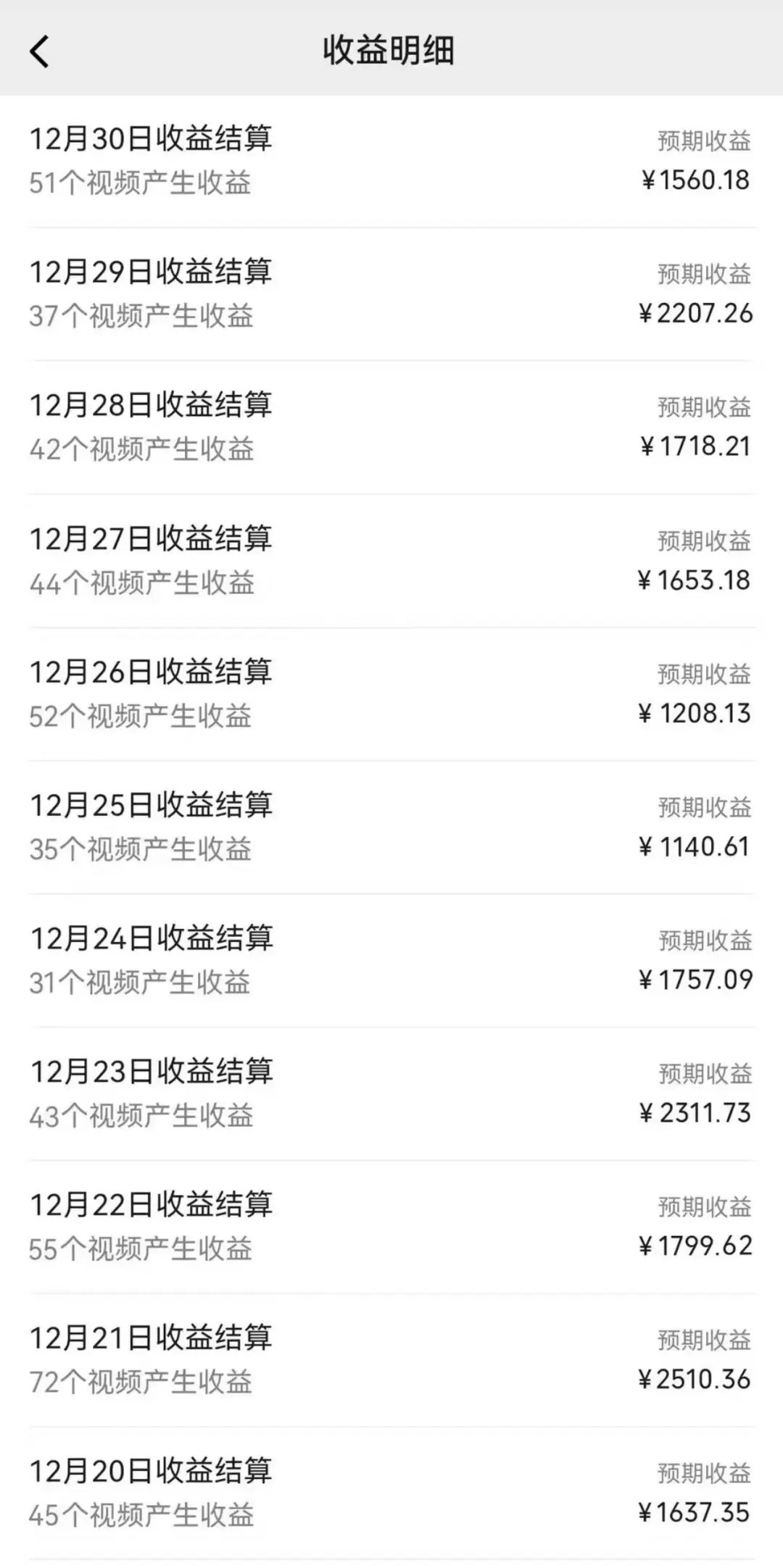 2025年最新蓝海项目 ai美女视频号 日入1000＋ 可批量复制插图1