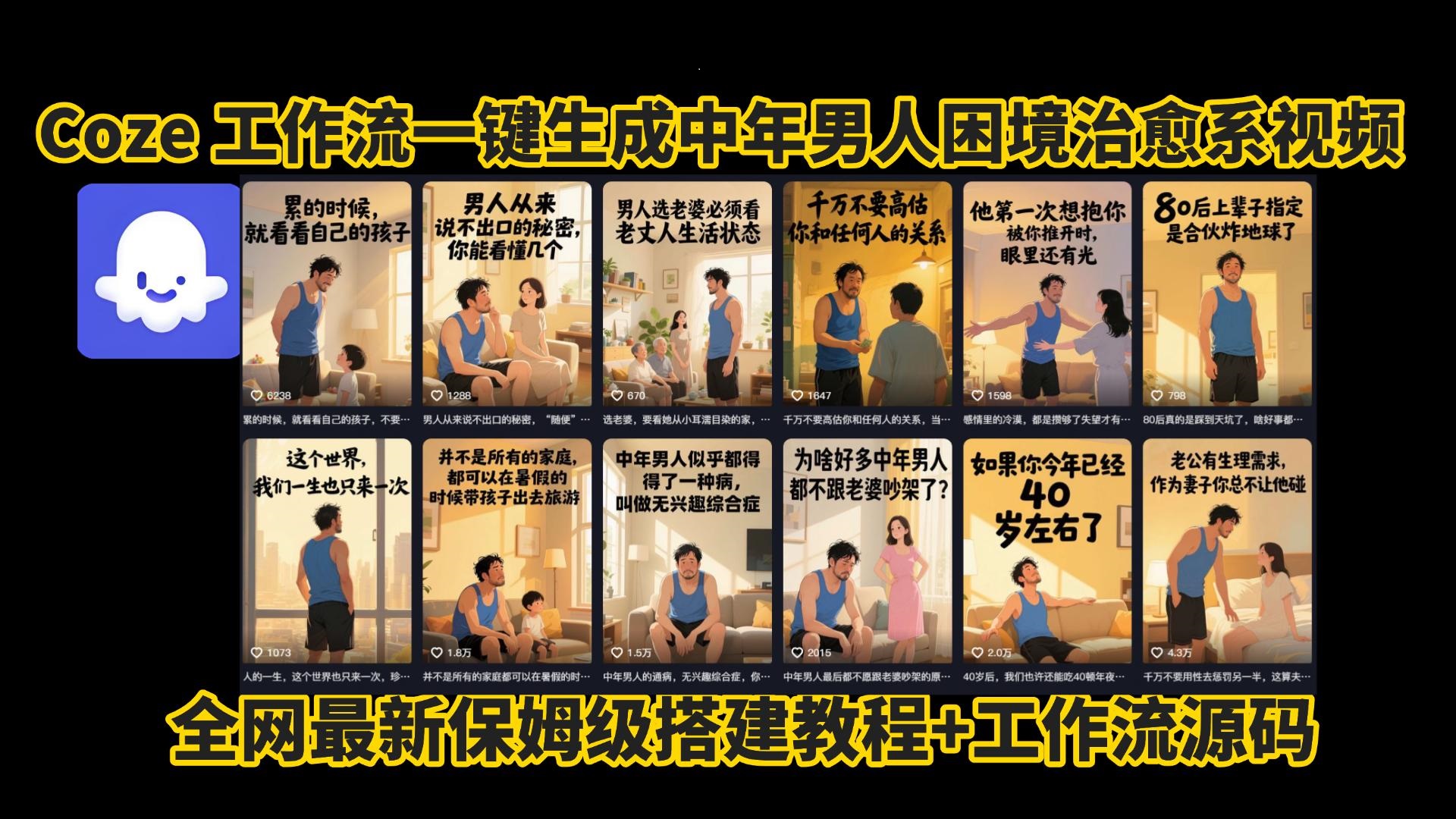 coze工作流一键生成，中年男人困境扎心高涨粉高播放量图文视频，保姆级拆解教程，无需剪辑，无需拍摄写文案智能体拆解教程-元满创业网